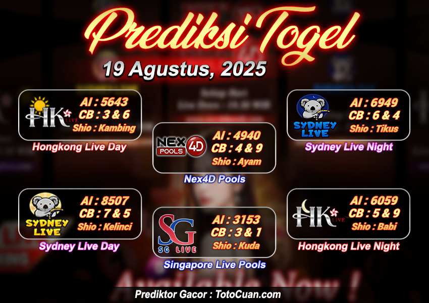 Prediksi Togel Hari Ini